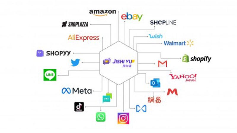 站群程序出售行业动态